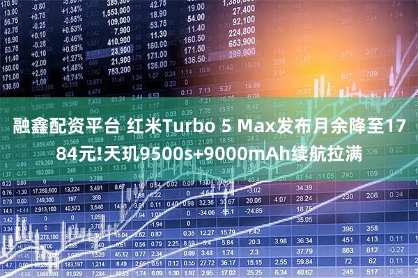 融鑫配资平台 红米Turbo 5 Max发布月余降至1784元!天玑9500s+9000mAh续航拉满